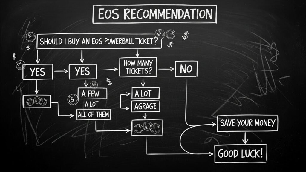 eos파워볼 1분3분5분, eos파워볼  있는 사이트 추천, eos파워볼 실시간 중계